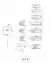 Fig. 07 - Generating an individualized web page template with entities of a web page publisher organization associated with areas of the template