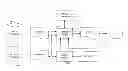 Fig. 01 - Panoptic visualization of a document according to the structure thereof