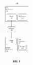 Fig. 02 - ANNOTATION OF USER INTERFACE DOCUMENTS ACCORDING TO RELATED DOCUMENTATION