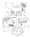 Fig. 02 - Music search and retrieval system