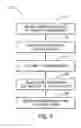 Fig. 04 - Integrated content recommendation
