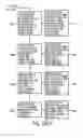 Fig. 26 - Integrated content recommendation
