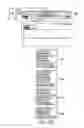 Fig. 29 - Integrated content recommendation