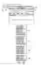 Fig. 30 - Integrated content recommendation