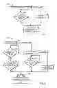 Fig. 06 - Automated graphical user-interface layout