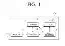 Fig. 02 - DISPLAY APPARATUS FOR MULTIUSER AND METHOD THEREOF