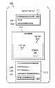 Fig. 01 - Context-sensitive collaboration channels