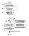 Fig. 04 - Context-sensitive collaboration channels