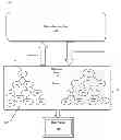 Fig. 01 - Deriving a user profile from questions