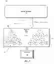 Fig. 02 - Deriving a user profile from questions