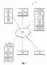 Fig. 02 - IMAGE EDITING AND SHARING