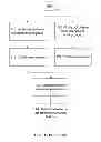 Fig. 02 - Adaptive user interface using machine learning model