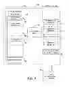Fig. 10 - Dream Sharing and Visualization Platform