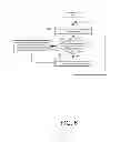 Fig. 08 - Applications on top of a web site