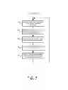 Fig. 09 - Applications on top of a web site
