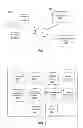 Fig. 02 - Interactions for sharing content items in a digital magazine