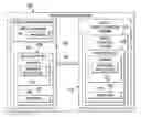 Fig. 01 - Providing feedback for screen sharing