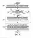 Fig. 03 - Providing feedback for screen sharing