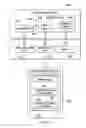 Fig. 06 - Providing feedback for screen sharing