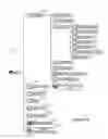 Fig. 09 - COLLABORATIVE ON-LINE DESIGN LANDSCAPE DESIGN TOOL