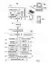 Fig. 02 - Development of process integration scenarios on mobile devices