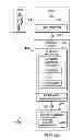 Fig. 06 - Development of process integration scenarios on mobile devices