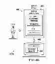 Fig. 07 - Development of process integration scenarios on mobile devices