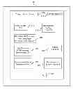 Fig. 01 - Methods and apparatus for improving user experience