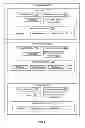 Fig. 03 - Methods and apparatus for improving user experience