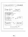 Fig. 04 - Methods and apparatus for improving user experience