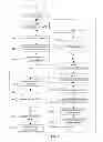 Fig. 05 - Methods and apparatus for improving user experience