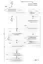 Fig. 08 - Methods and apparatus for improving user experience