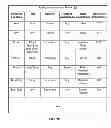 Fig. 13 - Methods and apparatus for improving user experience