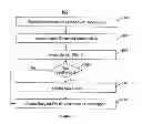 Fig. 06 - SYSTEM AND METHOD FOR DOCUMENT MANAGEMENT