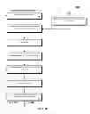 Fig. 05 - Enabling real-time operational environment conformity to an enterprise model