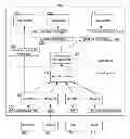 Fig. 01 - Pointer unification
