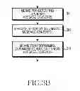 Fig. 05 - Method for displaying unread message contents and electronic device thereof