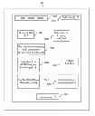 Fig. 01 - Methods and apparatus for providing improved access to applications