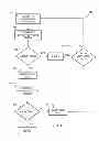 Fig. 02 - METHOD AND SYSTEM TO PREDICT LITHOGRAPHY FOCUS ERROR USING SIMULATED OR MEASURED TOPOGRAPHY