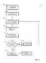 Fig. 04 - METHOD AND SYSTEM TO PREDICT LITHOGRAPHY FOCUS ERROR USING SIMULATED OR MEASURED TOPOGRAPHY