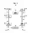 Fig. 02 - READ-CHANNEL DESIGN AND SIMULATION TOOL HAVING A CODEWORD-CLASSIFICATION MODULE