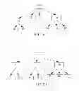 Fig. 06 - Method of fast analog layout migration