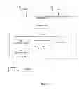 Fig. 07 - Method of analyzing interconnect for global circuit wires