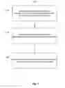Fig. 02 - System and method for generating high performance calculators for calculation graphs