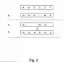 Fig. 03 - Method for the computer-aided generation of at least one part of an executable control program