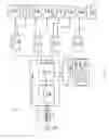 Fig. 02 - Meta-Languages For Creating Integrated Business Applications