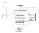 Fig. 01 - Workflow-based application generator