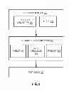 Fig. 03 - Generating valid use cases from a parsed configuration file describing use case options