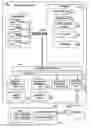Fig. 02 - Replacing contiguous breakpoints with control words
