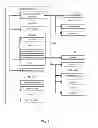Fig. 02 - Method for dynamically transforming the bytecode of Java virtual machine bootstrap classes